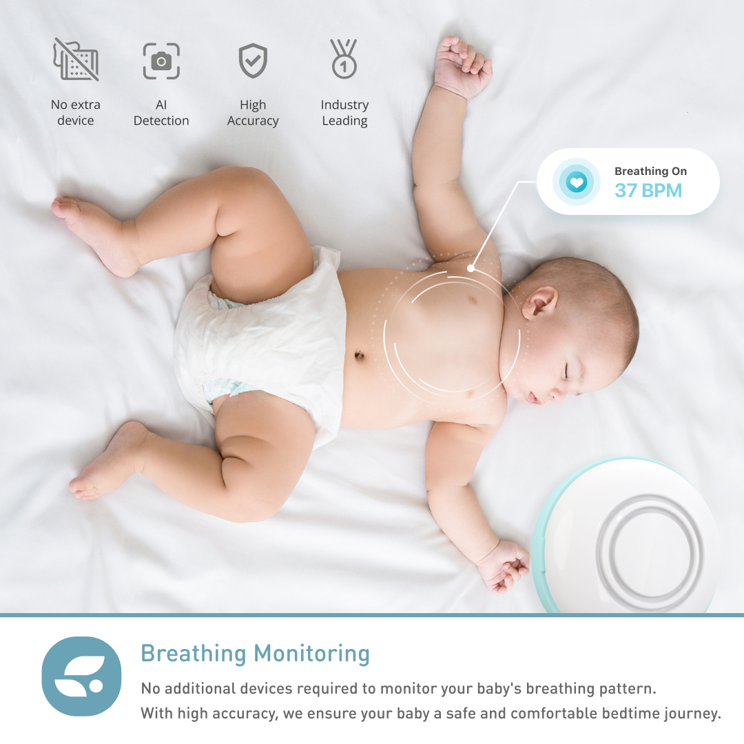 Lollipop Baby Camera | Advanced Smart Wi-Fi Full-HD 1080p Camera with Crying Detection and Breathing Monitoring (Available in Pistachio, Cotton Candy, and Turquoise)