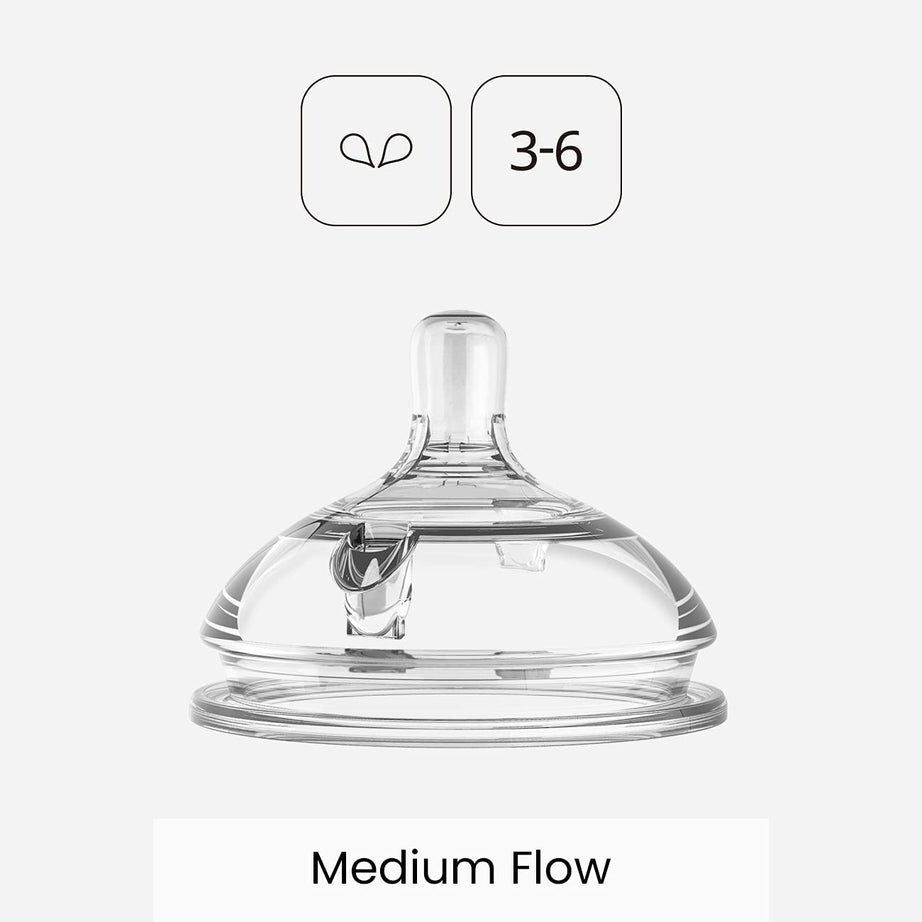 Comotomo Replacement Silicone Nipple with 2 Holes Medium Flow for 3-6 Months - Pack of 2 Teats - MINIMEE KIDS