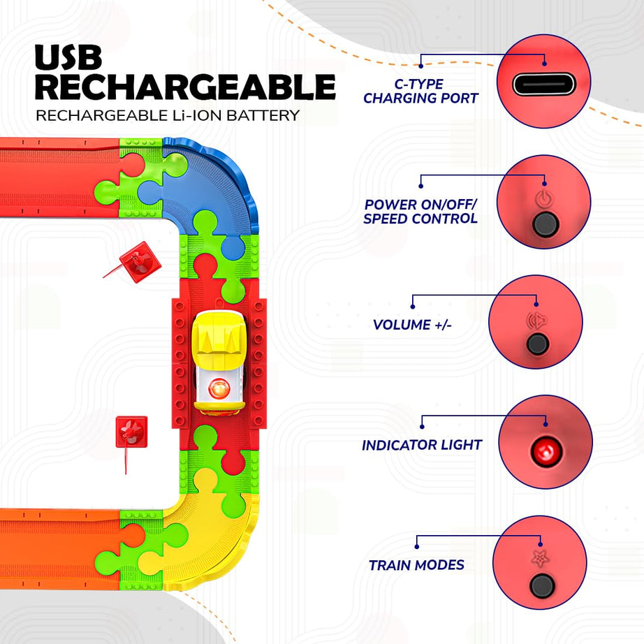 Mirana Block Rider Toy Train Set | 82-Piece with Multiple Journey Modes, Sounds & Announcements | 10+ Track Layouts | Fits Major Brands