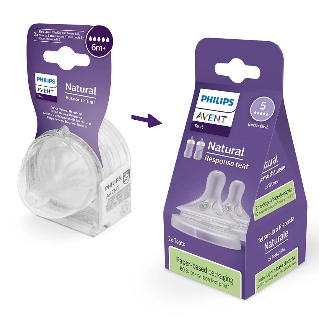 Philips Avent Natural Response Teat for 6+ Months | Flow 5 Teats (2-Pack) | SCY965/02