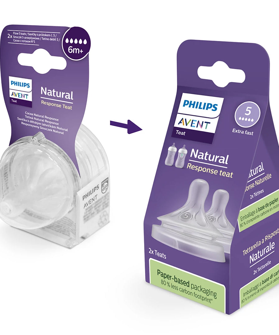 Philips Avent Natural Response Teat for 6+ Months | Flow 5 Teats (2-Pack) | SCY965/02 - MINIMEE KIDS
