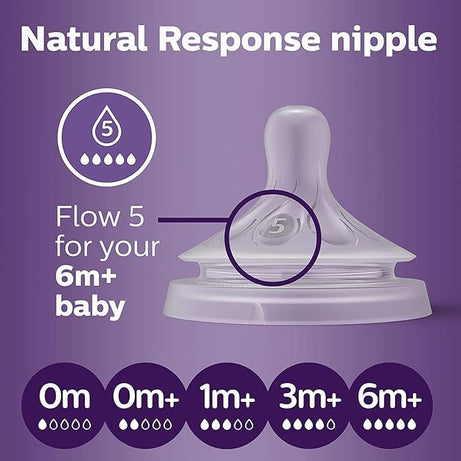 Philips Avent Natural Response Teat for 6+ Months | Flow 5 Teats (2-Pack) | SCY965/02