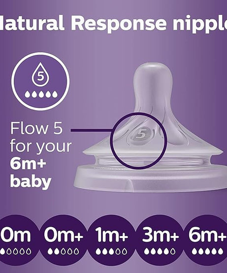 Philips Avent Natural Response Teat for 6+ Months | Flow 5 Teats (2-Pack) | SCY965/02 - MINIMEE KIDS