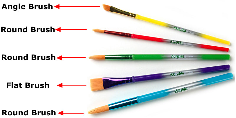 Crayola 5-Piece Paint Brush Set – Assorted Sizes & Shapes | Flat, Angle & Round Brushes for Kids’ Art Projects & Craft Kits | Soft Bristles, Color-Coded Handles