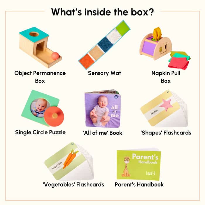 Curious Cub Level 4 Play & Learn Montessori Kit (7 Months+) | 8-Piece Developmental Toy Set for Object Permanence, Motor Skills & Sensory Exploration | minimee kids