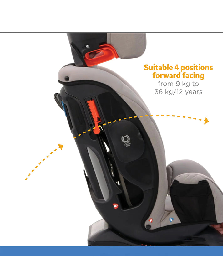 Joie Every Stage FX 4-in-1 Car Seat - From Birth to 12 Years (Up to 36 Kg) - Grey Flannel - MINIMEE KIDS