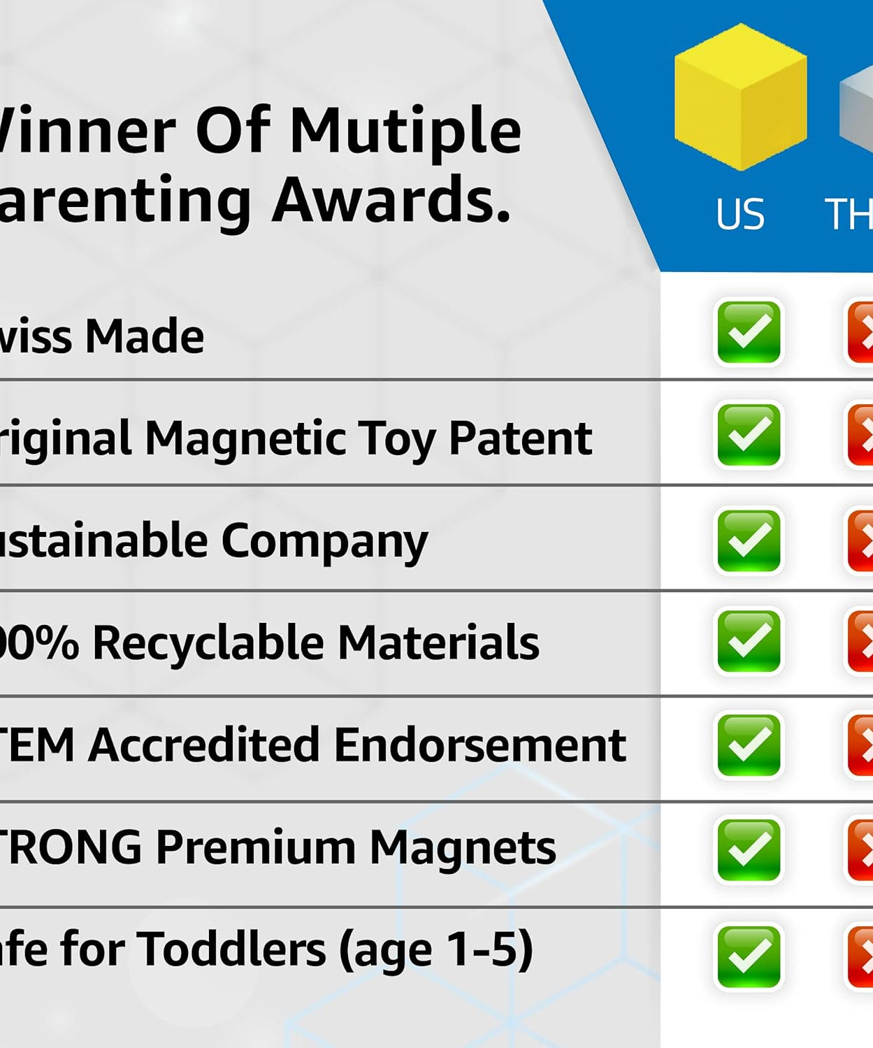 Geomag Magicube Magnetic Cubes - 24 Pcs Building Blocks for Ages 1-5 Years