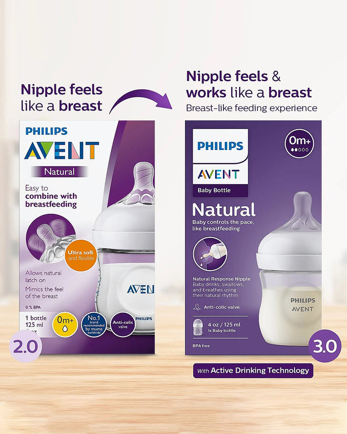 Philips Avent Natural Response Feeding Bottle - Anti-Colic - 125 ml | Flow 2 Nipple - Transparent - 0M+ - MINIMEE KIDS