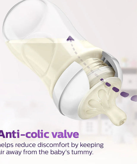 Philips Avent Natural Response Feeding Bottle - Anti-Colic - 125 ml | Flow 2 Nipple - Transparent - 0M+ - MINIMEE KIDS