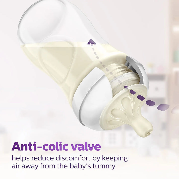 Philips Avent Natural Response Feeding Bottle - Anti-Colic - 125 ml | Flow 2 Nipple - Transparent - 0M+ - MINIMEE KIDS