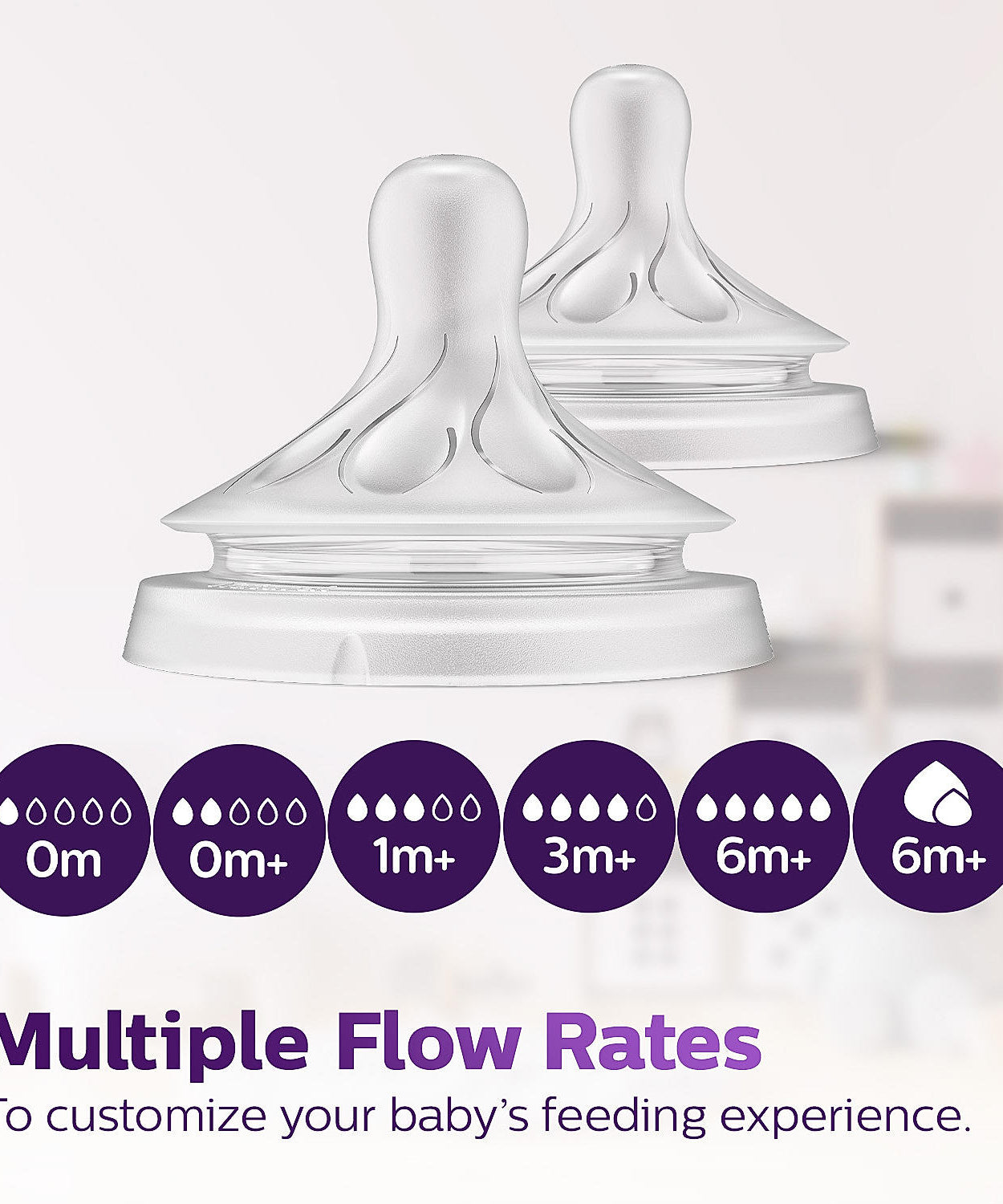 Philips Avent Natural Response Teat - Flow 3 | Pack of 2 | SCY963/02 - Ideal for Babies Aged 1 Month and Above - MINIMEE KIDS