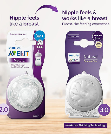 Philips Avent Natural Response Teat for 3 months and above | Flow 4 | Pack of 2 | BPA Free | SCY964/02 - MINIMEE KIDS