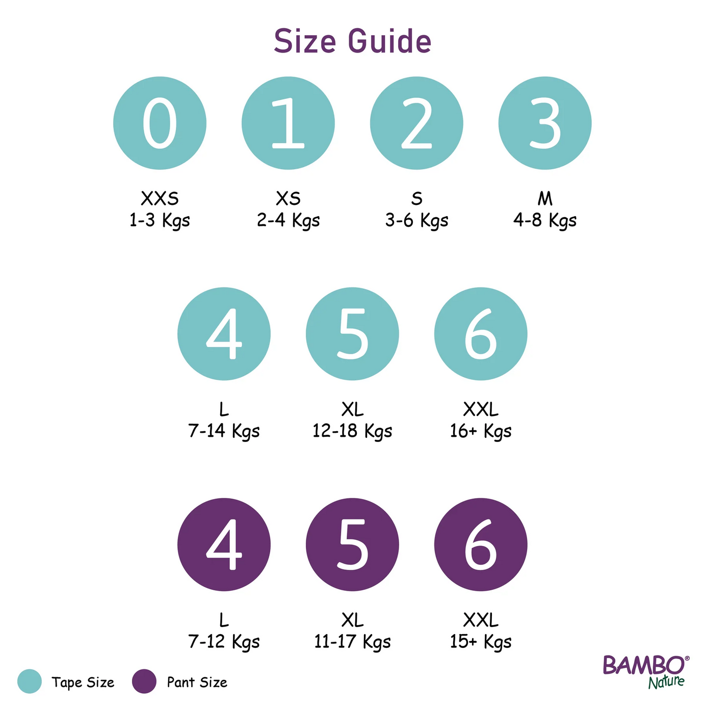 Bambo Nature Tape Style Diapers 3 - Medium 4-8 kg (Pack of 28) | Skin-Friendly & Eco-Friendly Diapers for Boys and Girls - MINIMEE KIDS