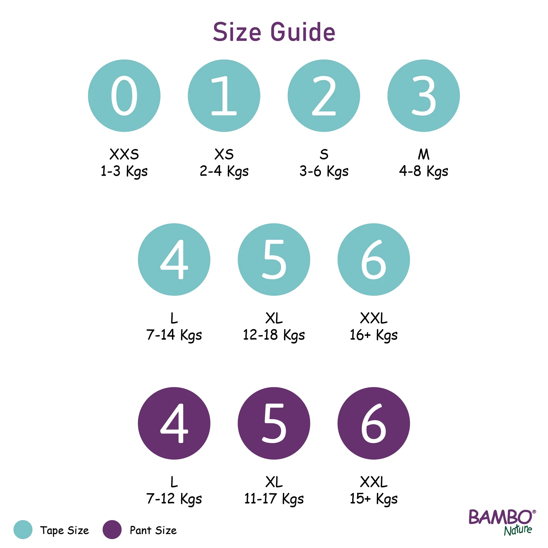 Bambo Nature Tape Style Diapers 3 - Medium 4-8 kg (Pack of 28) | Skin-Friendly & Eco-Friendly Diapers for Boys and Girls - MINIMEE KIDS