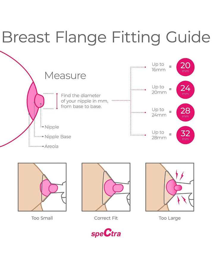 Spectra Wide Neck Breast Flange with Duckbill Valve 24mm for Spectra S1 & S2 Breast Pumps – BPA Free Breast Shield Kit for Comfortable & Efficient Milk Expression | Compatible with Spectra S1 Plus, S2 Plus & Synergy Gold - MINIMEE KIDS