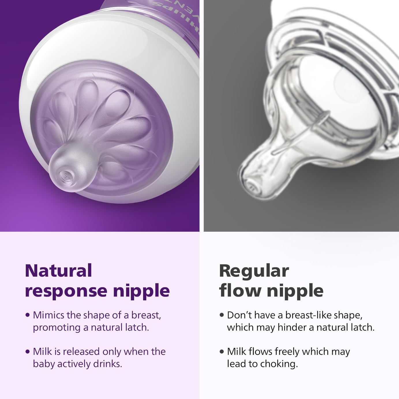 AVENT Philips Natural Response Baby Bottle - 260ml, BPA-Free Baby Milk Bottle for Newborns & Up, 1+ Months (Model SCY903/01)