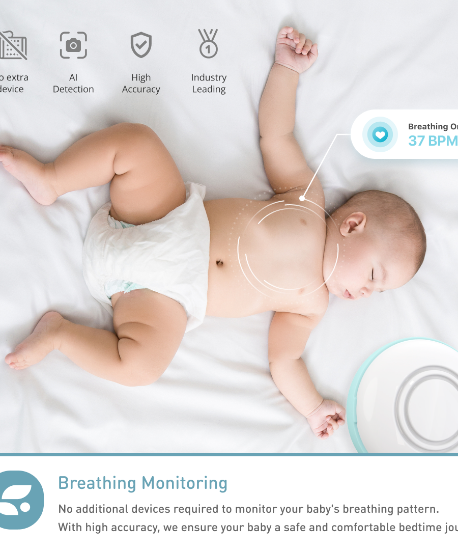 Lollipop Baby Camera | Advanced Smart Wi-Fi Full-HD 1080p Camera with Crying Detection and Breathing Monitoring (Available in Pistachio, Cotton Candy, and Turquoise) - MINIMEE KIDS