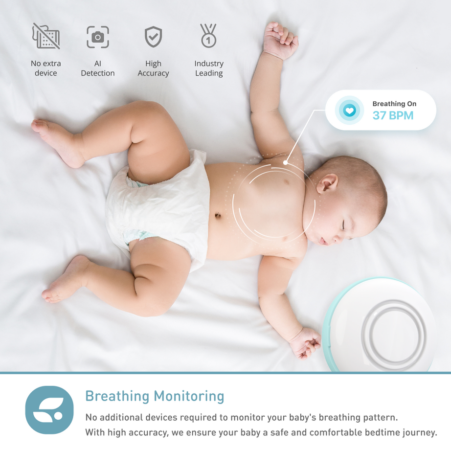 Lollipop Baby Camera | Advanced Smart Wi-Fi Full-HD 1080p Camera with Crying Detection and Breathing Monitoring (Available in Pistachio, Cotton Candy, and Turquoise)