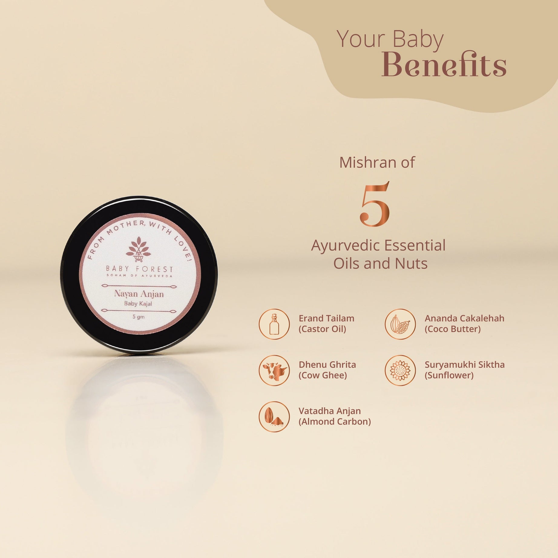 Baby Forest Nayan Anjan Baby Kajal – 5g | 100% Natural & Organic Eye Kohl for Babies | No Parabens, No Preservatives | Ayurvedic Soothing Formula with Camphor & Almond Oil