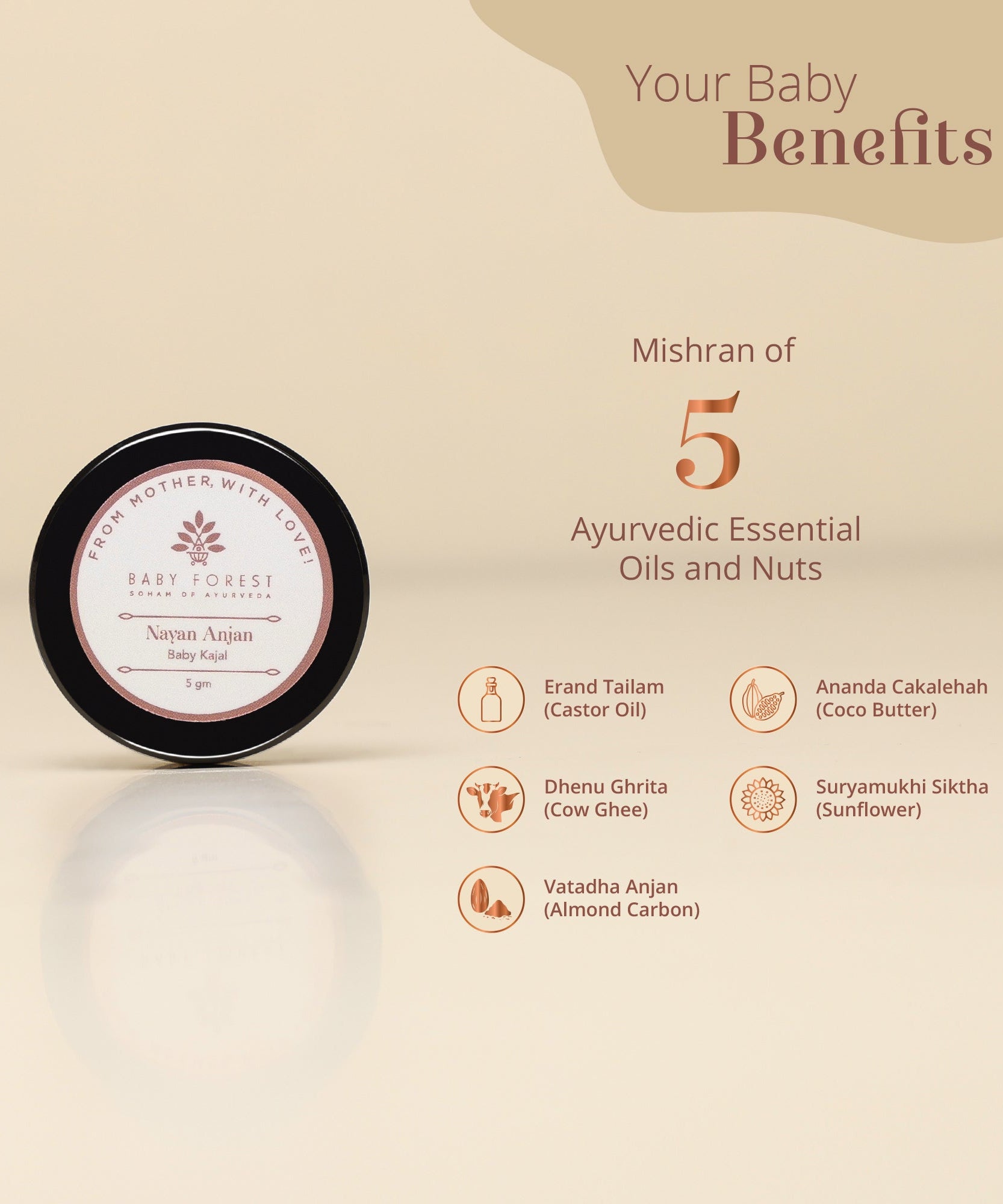 Baby Forest Nayan Anjan Baby Kajal – 5g | 100% Natural & Organic Eye Kohl for Babies | No Parabens, No Preservatives | Ayurvedic Soothing Formula with Camphor & Almond Oil