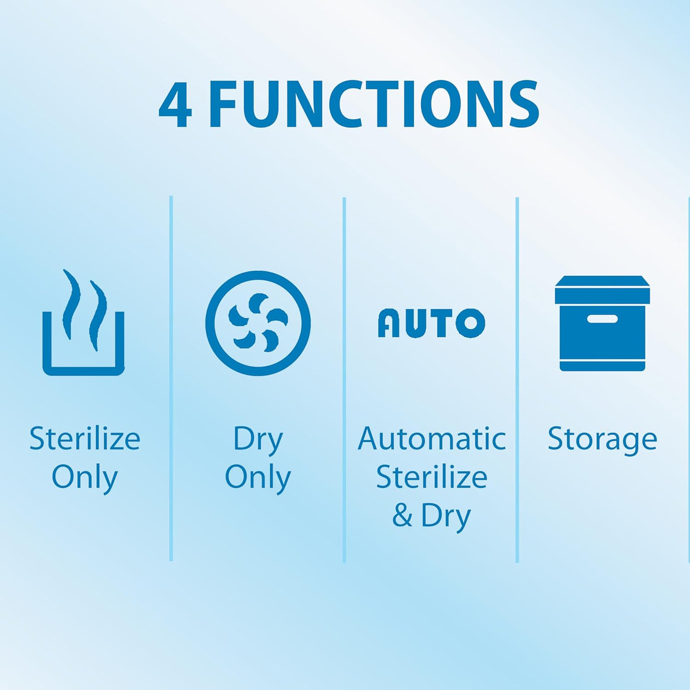 Dr Brown's Natural Flow Electric Bottle Sterilizer & Dryer with HEPA Air filter