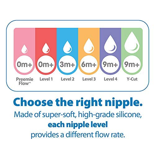 Dr. Brown’s Natural Flow Options+ Narrow Neck Anti-Colic Baby Bottle – 120ml | Level 1 Teat for Newborns | BPA-Free | Use With or Without Vent System | Reduces Gas, Spit-Up & Colic