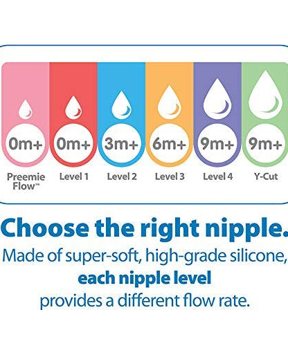 Dr Brown's Natural Flow Level 4 Silicone Nipple for Narrow bottles | Pack of 2 Teats