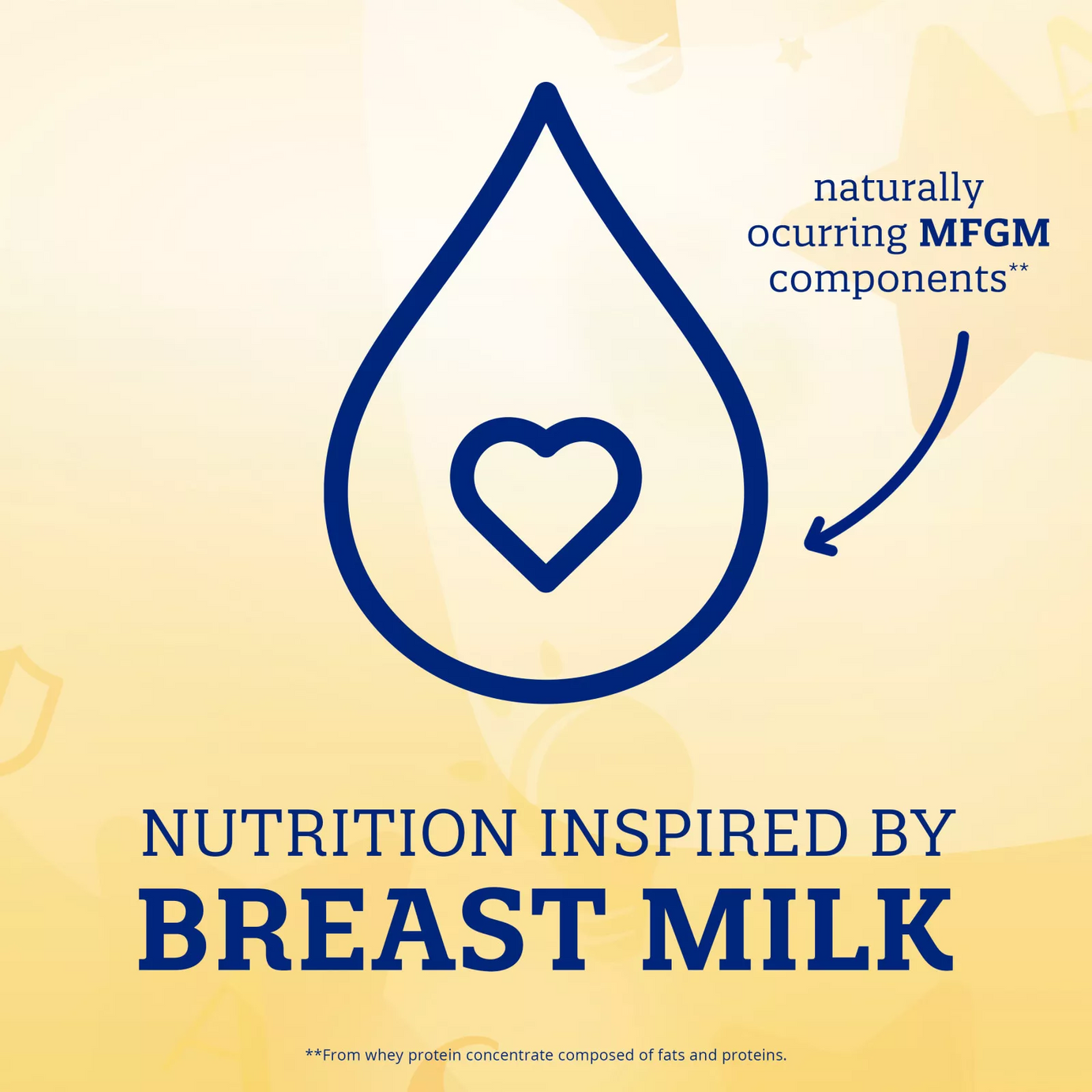 Enfamil NeuroPro Care Infant Formula | 20.7 oz (587g) Each, 2 Pack | Brain-Building DHA, HuMO6 Immune Blend | Triple Prebiotic Formula | Non-GMO | 0-12 Months