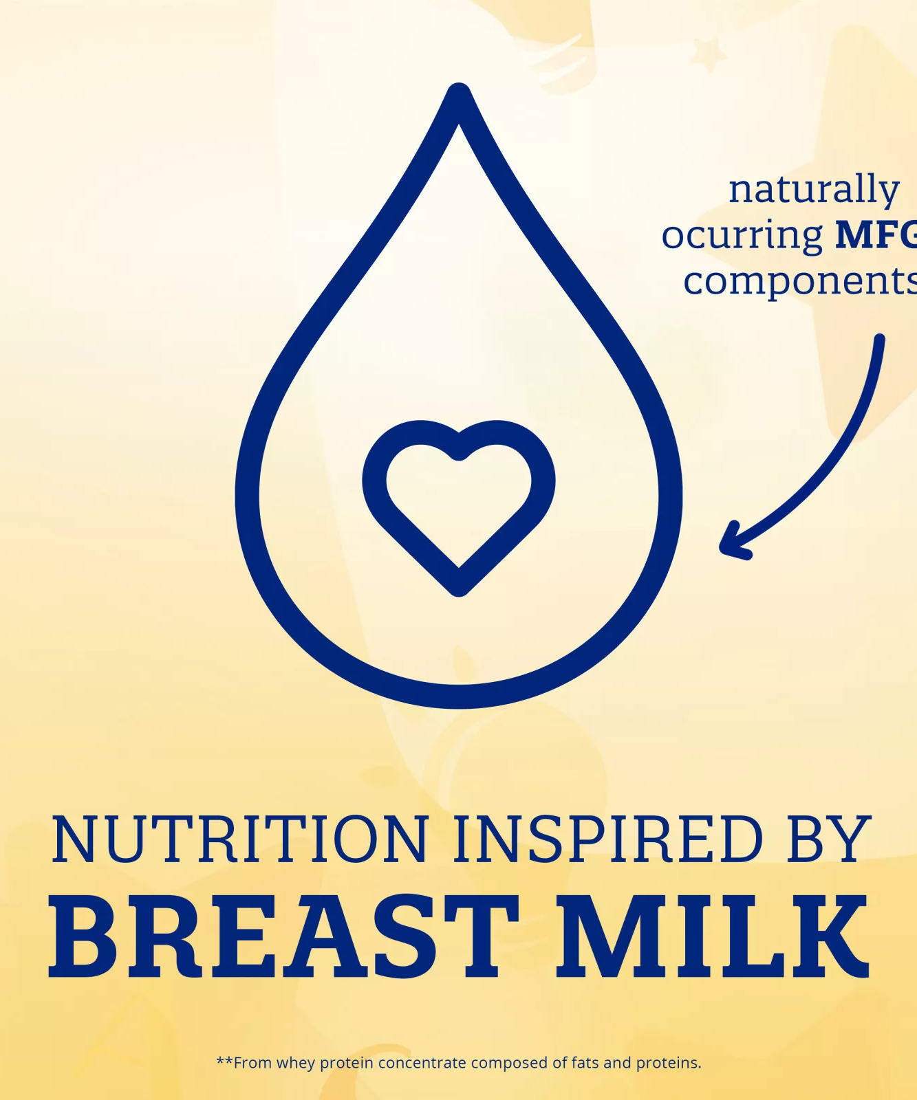 Enfamil NeuroPro Care Infant Formula | 20.7 oz (587g) Each, 2 Pack | Brain-Building DHA, HuMO6 Immune Blend | Triple Prebiotic Formula | Non-GMO | 0-12 Months - MINIMEE KIDS