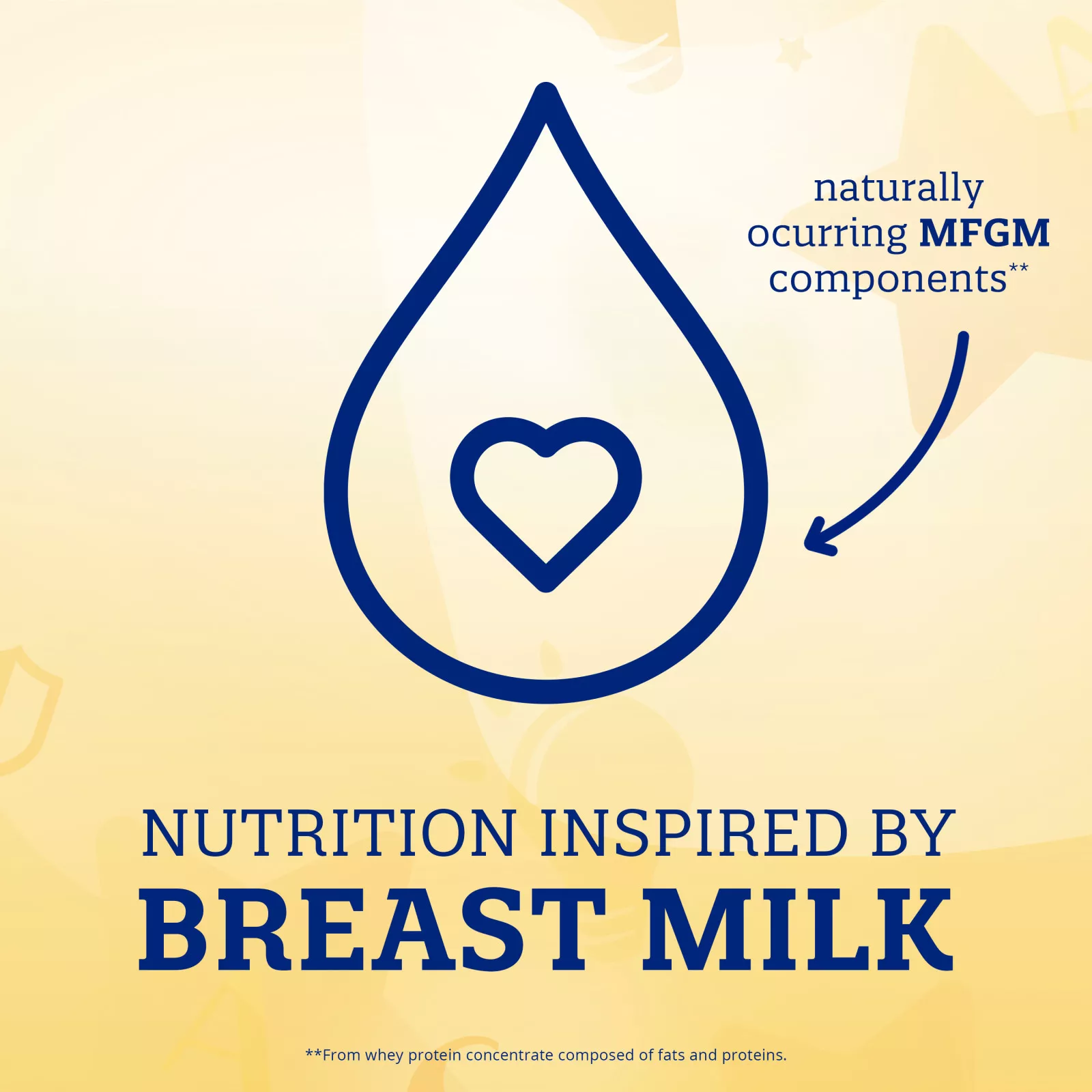 Enfamil NeuroPro Care Infant Formula | 20.7 oz (587g) Each, 2 Pack | Brain-Building DHA, HuMO6 Immune Blend | Triple Prebiotic Formula | Non-GMO | 0-12 Months