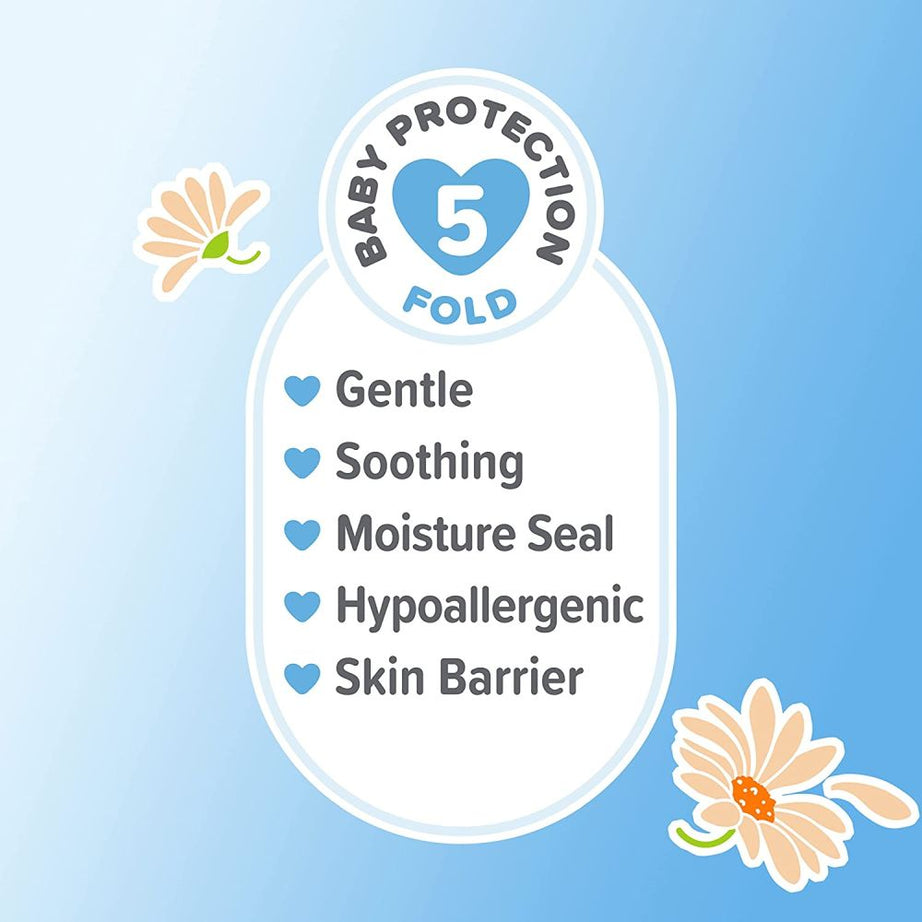 Cetaphil Baby gentle Wash & Shampoo for Baby's Delicate Skin & Hair - 230 ml - MINIMEE KIDS