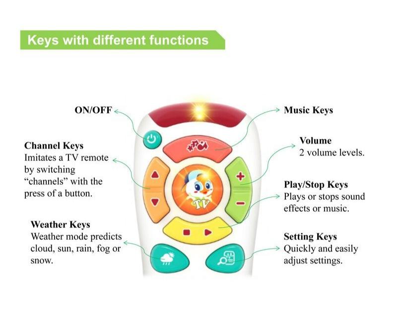 Hola My Remote, My Program - Multifunctional Learning Toy for Toddlers 6M+ - MINIMEE KIDS