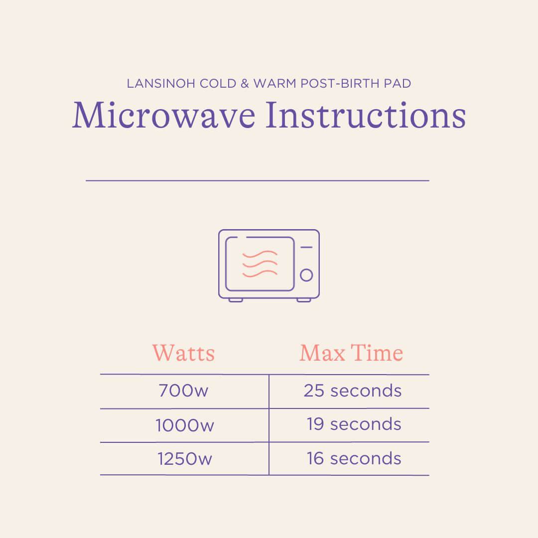 Lansinoh Cold & Warm Post-Birth Relief Pad – Reusable Gel Pack with Thera°Pearl® ColorSmart™ Technology | Dual Use for Perineal, Haemorrhoidal, and C-Section Relief | Includes 12 Hygiene Sleeves