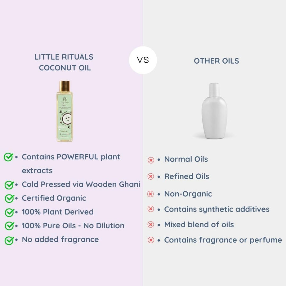 Little Rituals Black Sesame Cold Pressed Organic Oil Nourish - 100ml