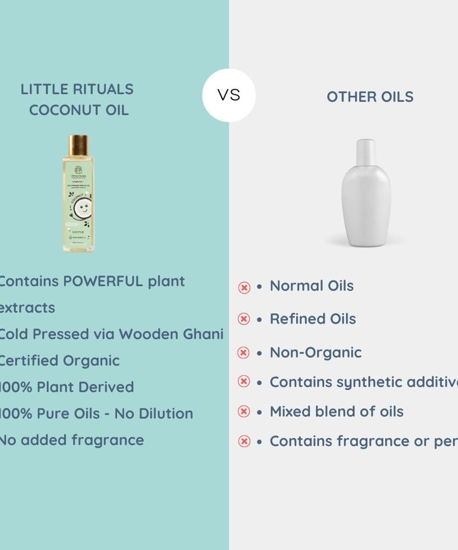 Little Rituals Soothe Coconut Cold Pressed Organic Oil with Plant actives - 200ml