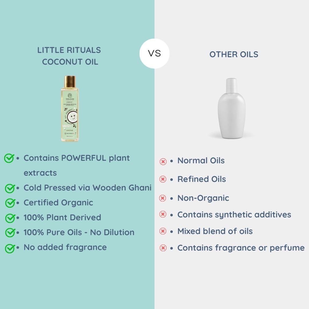 Little Rituals Soothe Coconut Cold Pressed Organic Oil with Plant actives - 200ml