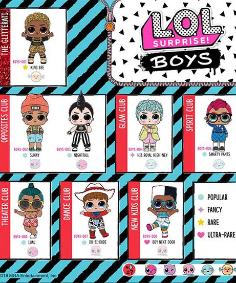 L.O.L. Surprise! Boys – Let’s Be Friends! Series 1 | 7 Surprises Including Outfit, Accessories & Water Reveal | Collectible Brother Dolls of Fan Favorites | Random Styles in Blind Pack