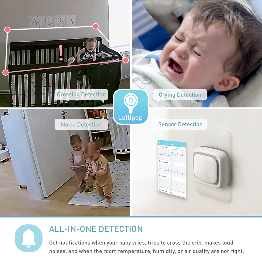 Lollipop Baby Camera | Advanced Smart Wi-Fi Full-HD 1080p Camera with Crying Detection and Breathing Monitoring (Available in Pistachio, Cotton Candy, and Turquoise)