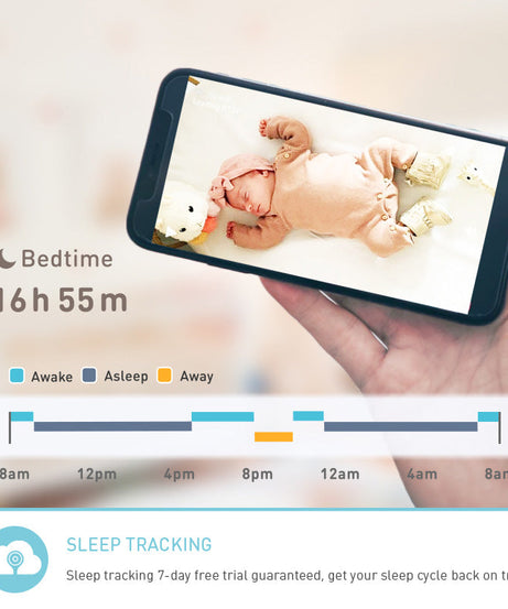 Lollipop Baby Camera | Advanced Smart Wi-Fi Full-HD 1080p Camera with Crying Detection and Breathing Monitoring (Available in Pistachio, Cotton Candy, and Turquoise) - MINIMEE KIDS