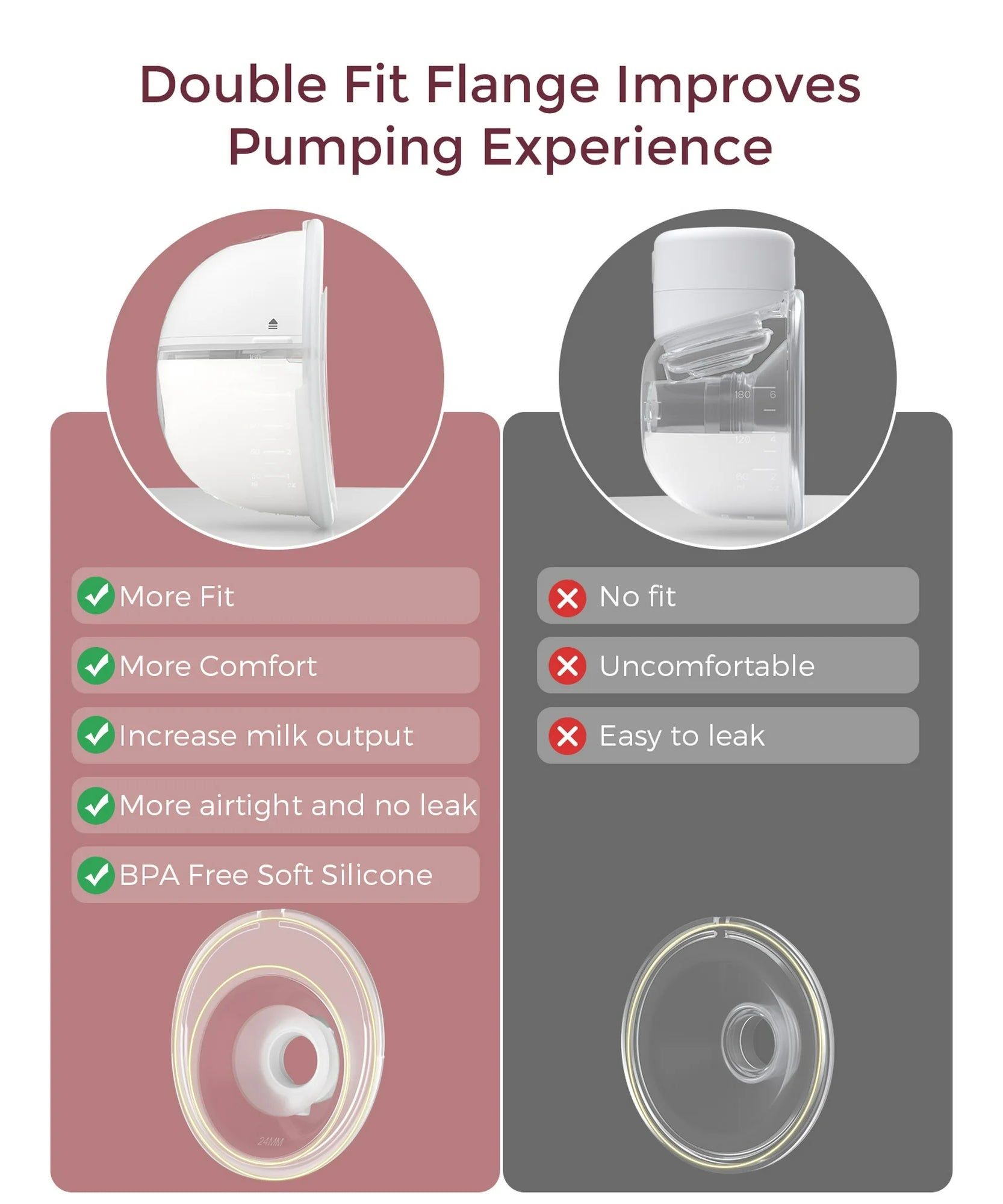 Momcozy M5 Wearable Single Breast Pump – Painless Horizontal Pumping with Vibrate-to-Pump Mode, Hands-Free & Ultra-Lightweight Design
