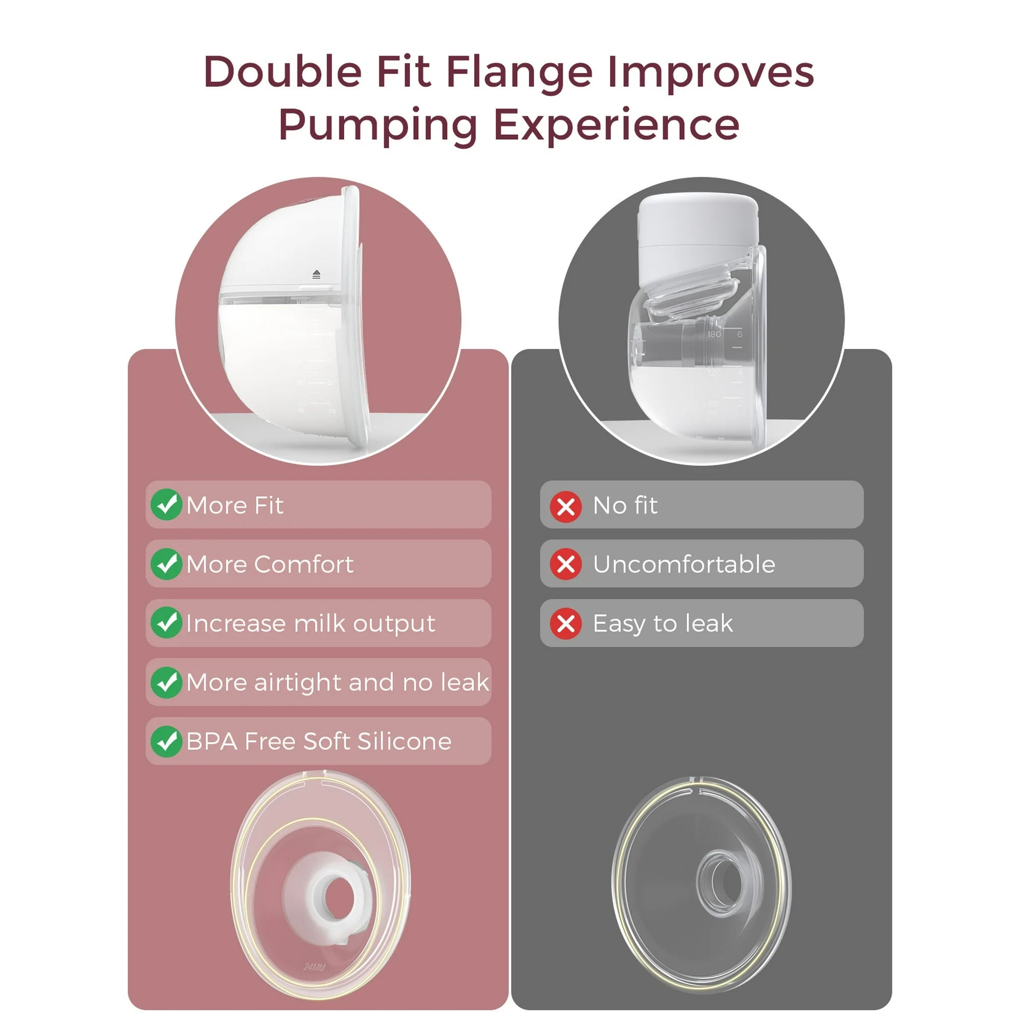 Momcozy M5 Wearable Single Breast Pump – Painless Horizontal Pumping with Vibrate-to-Pump Mode, Hands-Free & Ultra-Lightweight Design