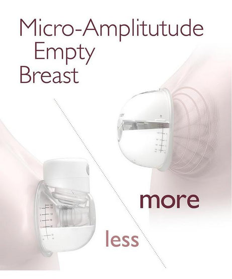 Momcozy M5 Wearable Single Breast Pump – Painless Horizontal Pumping with Vibrate-to-Pump Mode, Hands-Free & Ultra-Lightweight Design