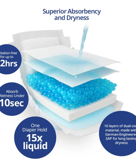 Milk Safe & Clean Baby Diapers Small (S) Size 48pcs | RashDefense™ Leak-Proof, Dermatologist Tested, 12-Hour Dryness - MINIMEE KIDS