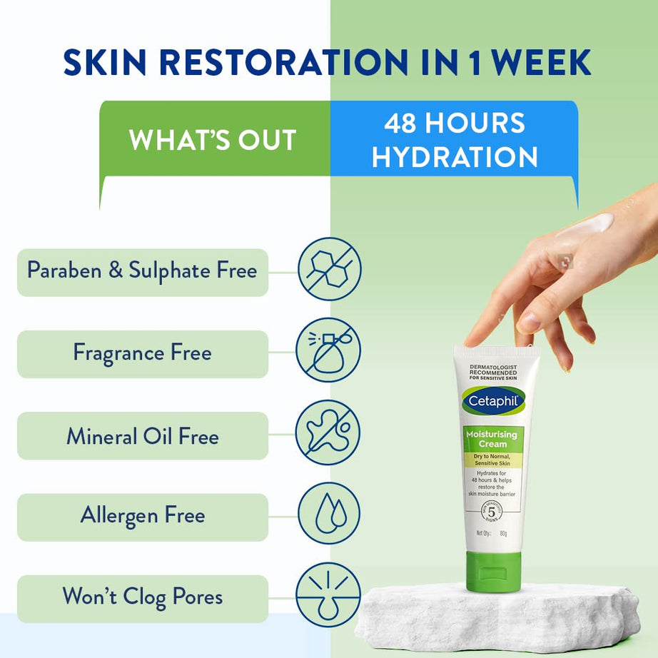 Cetaphil Moisturising Cream Dry to Normal, Sensitive skin - 80g