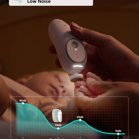 Momcozy Electric Baby Nail File Kit NC02 - Whisper Quiet Low Noise Trimmer with 360° Fog LED Light, 4 Adjustable Speeds, Rechargeable Battery, and Safe Grinding Pads for Gentle Baby Nail Care
