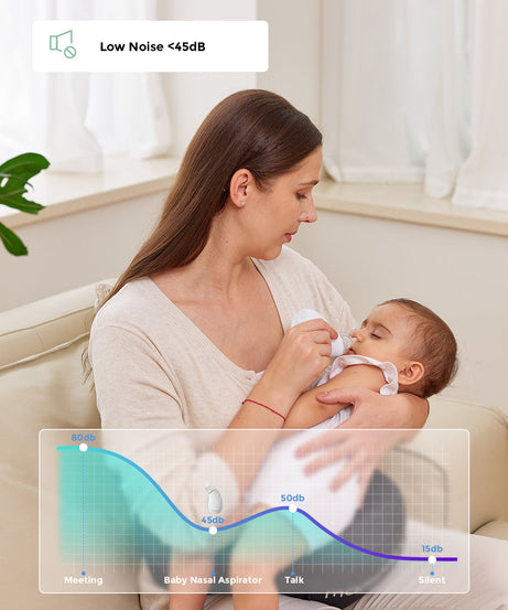 Momcozy I am Baby Nasal Aspirator BN02 with 65 Kpa Strong Suction, Self-Cleaning Function, Soothing Lullabies, Tricolor Light & BPA-Free Design for Gentle Baby Nose Care