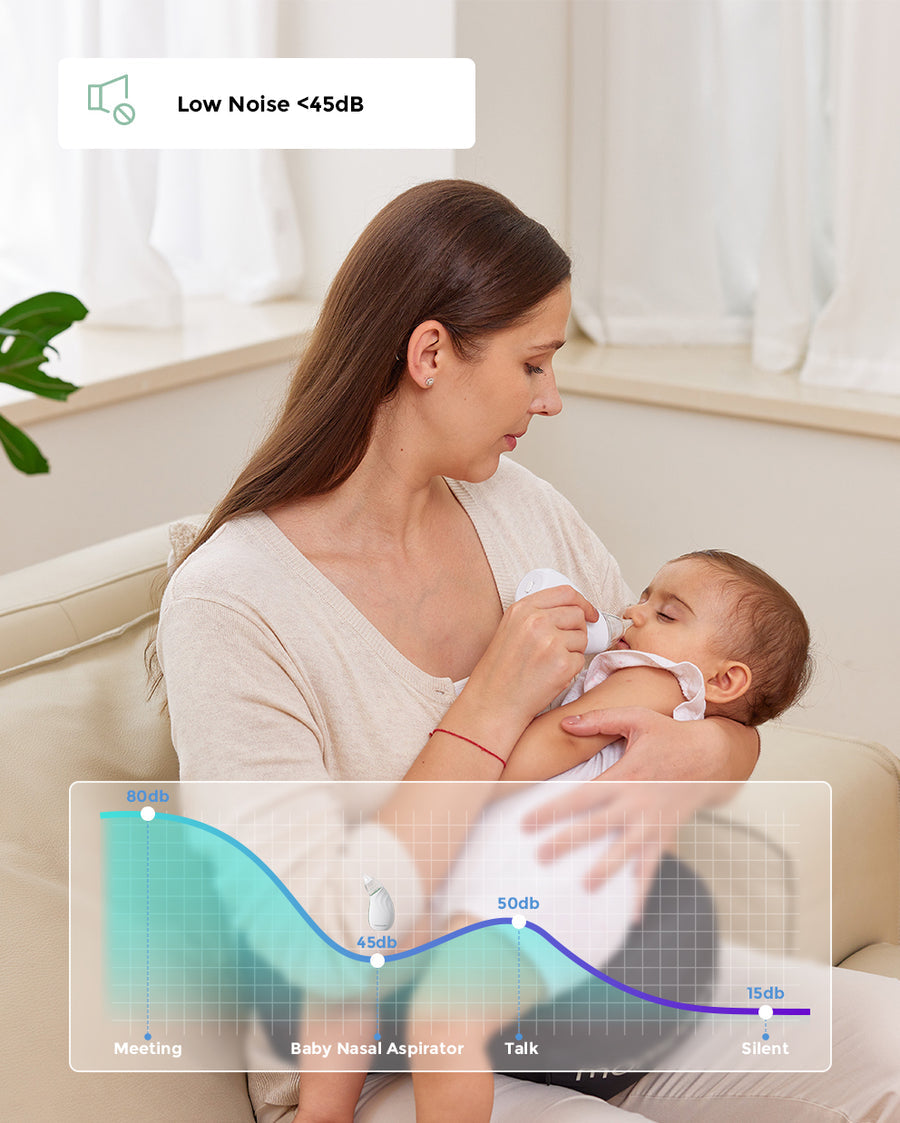 Momcozy I am Baby Nasal Aspirator BN02 with 65 Kpa Strong Suction, Self-Cleaning Function, Soothing Lullabies, Tricolor Light & BPA-Free Design for Gentle Baby Nose Care