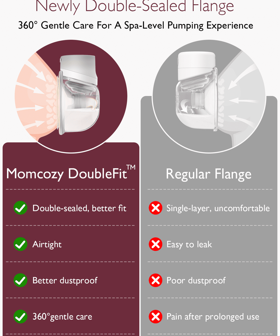 Momcozy Wearable Breast Pump S12 Pro | Dual Pump – 3 Modes, 9 Suction Levels, Double-Sealed Flange, LED Display & Silent Operation for Hands-Free Pumping - MINIMEE KIDS