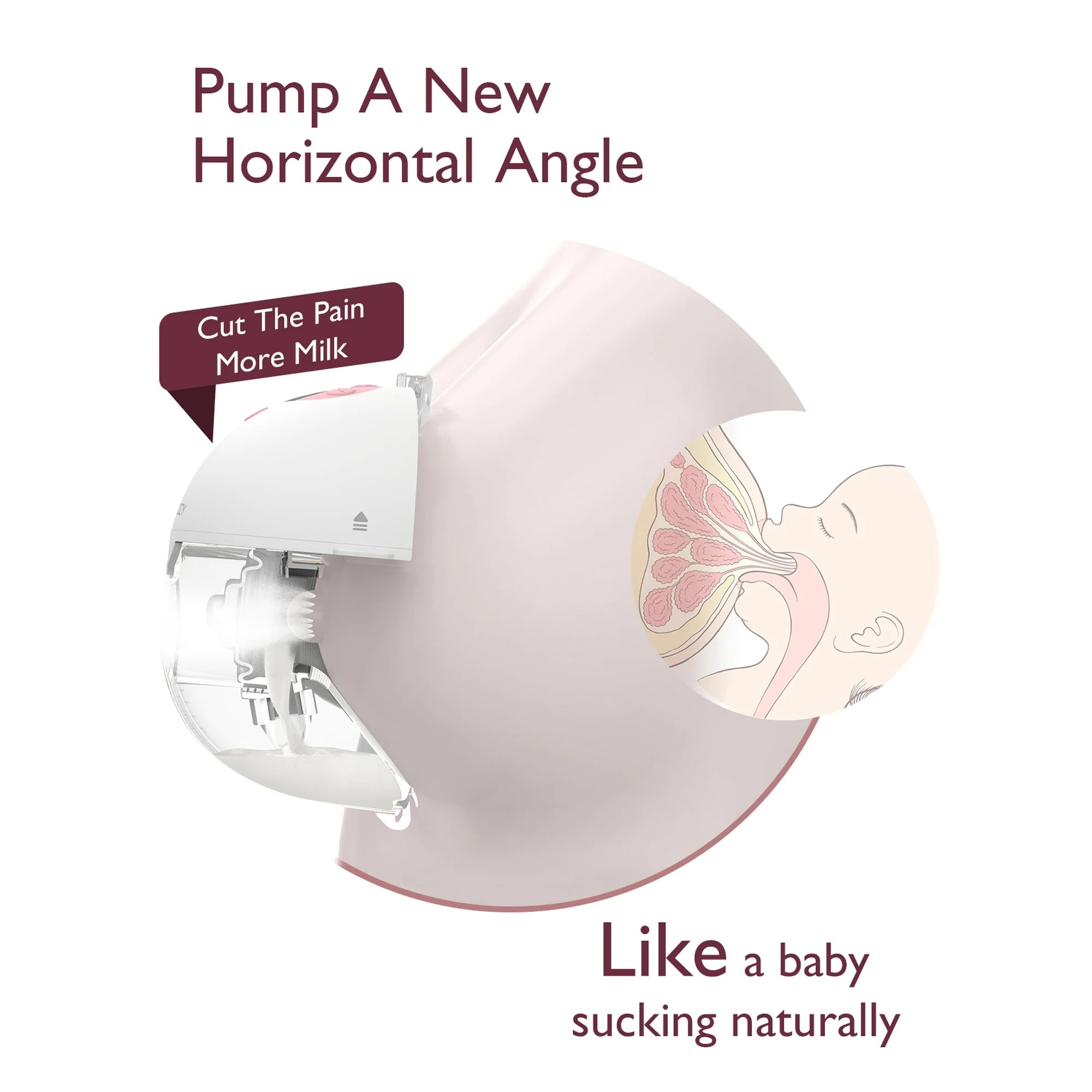 Momcozy M5 Wearable Breast Pump - 2 Pumps | Electric, Painless, Portable & Discreet Pumping Solution - MINIMEE KIDS