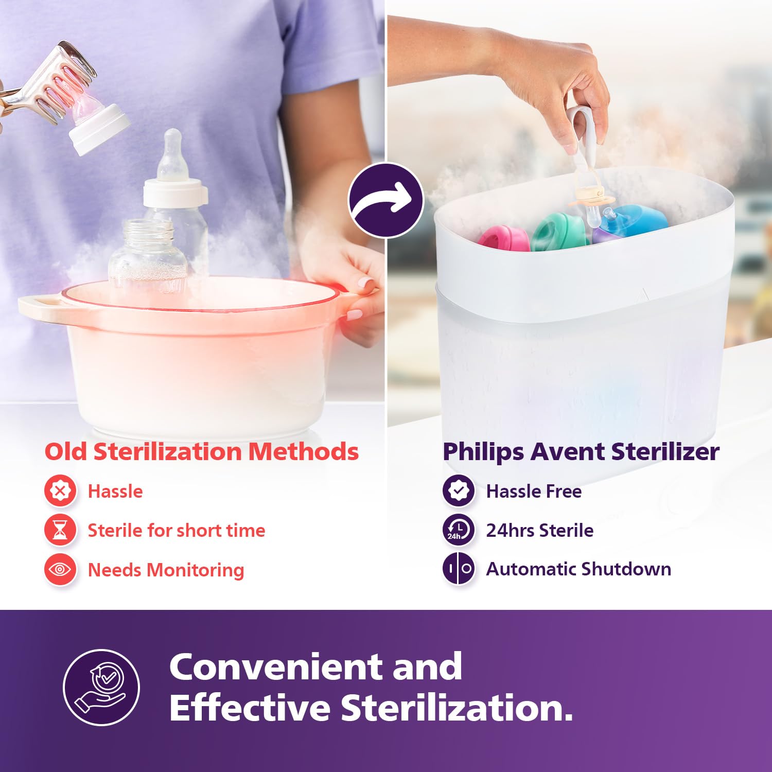 Philips Avent Advanced Bottle Steriliser | 10-Min Natural Steam Sterilisation, Sterilise & Store up to 6 Bottles